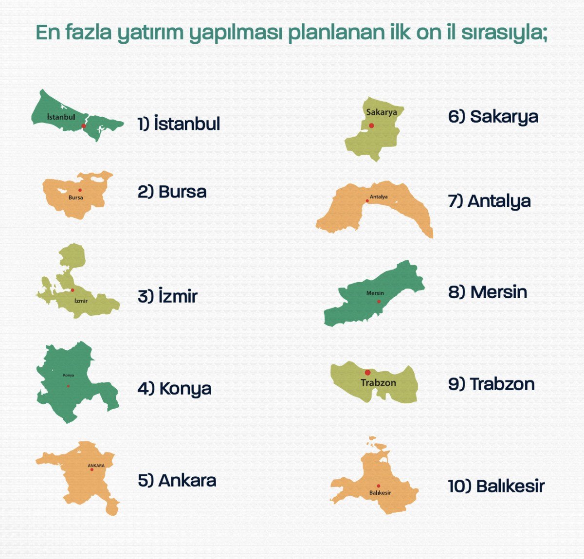 1713006839 801 Gelecek 10 yilda on plana cikmasi beklenen meslekler aciklandi