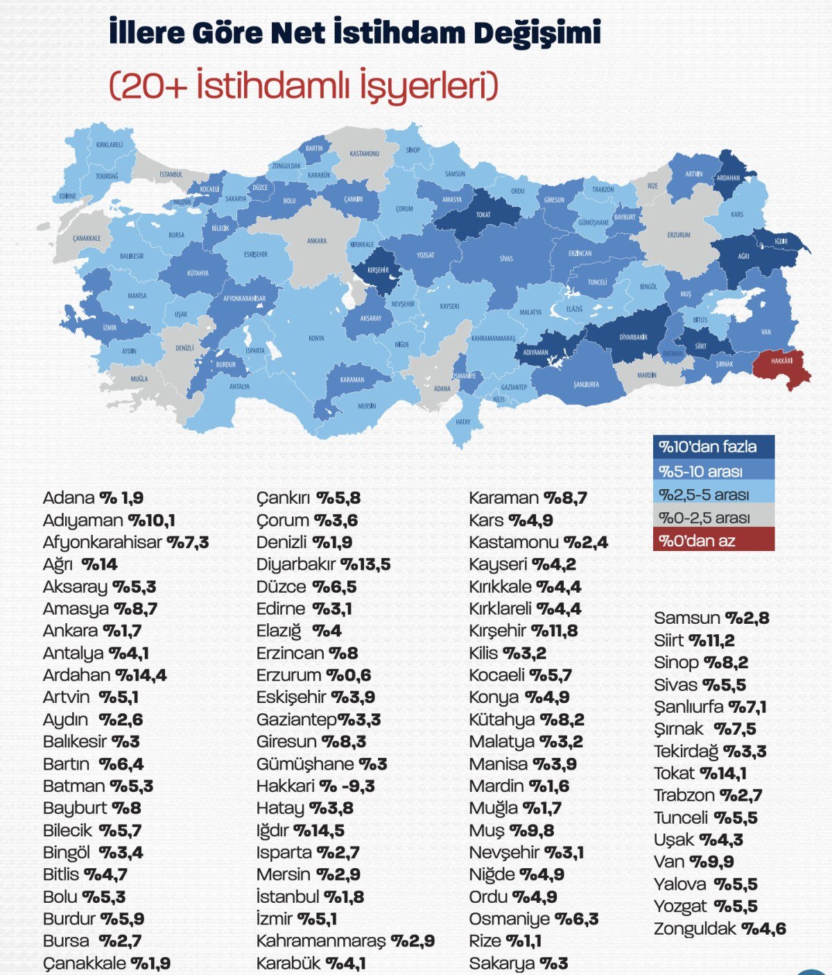 1713006839 836 Gelecek 10 yilda on plana cikmasi beklenen meslekler aciklandi