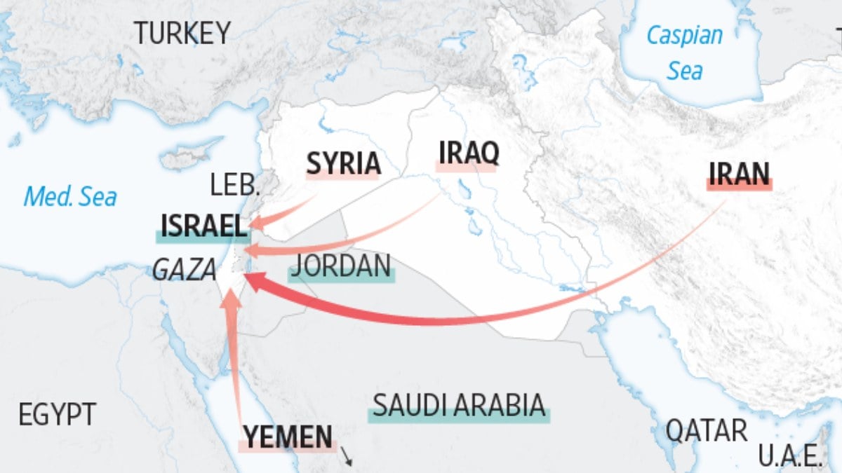 Israil Iran saldirisini ABDli ve Arap ortaklarinin yardimiyla puskurttu