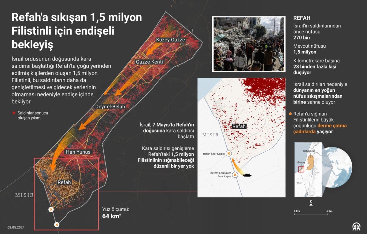 1715199163 128 Israil Gazzenin Refah kentine saldiri baslatti Kentte sikisan 15 milyon